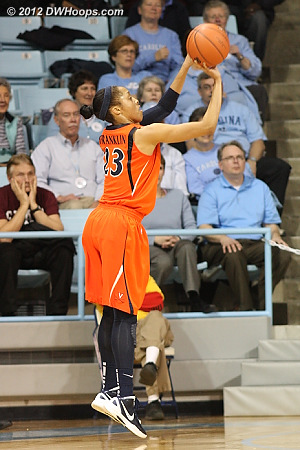 Even her open looks didn't go down  - UVA Players: #23 Ataira Franklin 