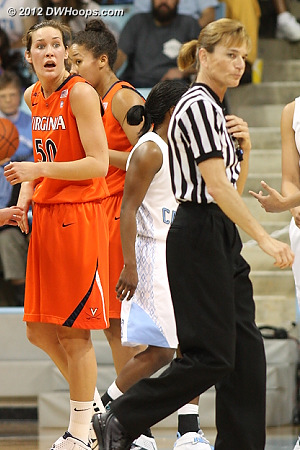 Chelsea Shine apparently surprised at a Dee Kanter call  - UVA Players: #50 Chelsea Shine 