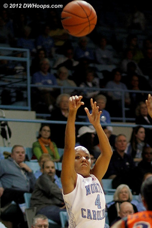 Wood was 3-9 from distance, but this was a miss  - UNC Players: #4 Candace Wood 