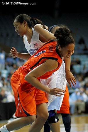 Collision in the paint  - UNC Players: #20 Chay Shegog - UVA Tags: #4 Simone Egwu 