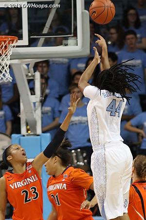 Ruffin-Pratt makes it 27-18 Heels  