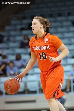 Virginia's starters all played at least 33 minutes - Wolfe provided seven minutes of relief  - UVA Players: #10 Kelsey Wolfe 