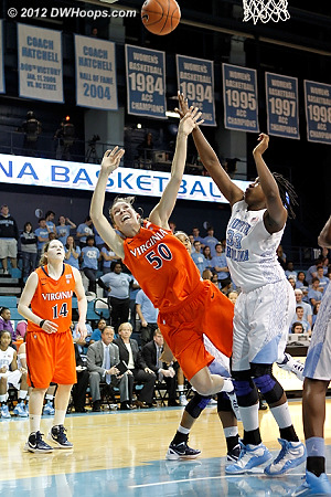 Shine was fouled from behind by Wood  - UVA Players: #50 Chelsea Shine 