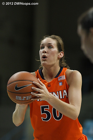 Taking a deep breath before sinking two free throws  - UVA Players: #50 Chelsea Shine 