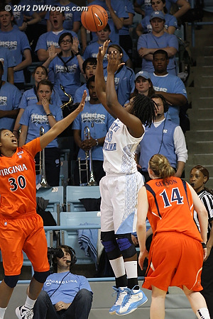 A flurry of scoring in the last two minutes of the first half.  - UNC Players: #33 Laura Broomfield 