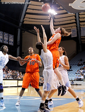 DWHoops Photo  - UVA Players: #14 Lexie Gerson 