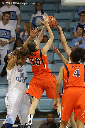 Gross (obscured, right) blocks a Shine shot  - UNC Players: #20 Chay Shegog, #21 Krista Gross - UVA Tags: #50 Chelsea Shine 