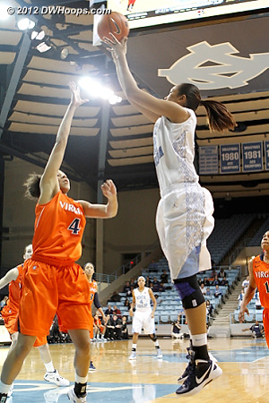 Shegog hits - 39-24 Heels  - UNC Players: #20 Chay Shegog - UVA Tags: #4 Simone Egwu 