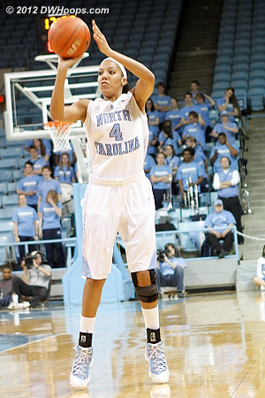 Wood again from behind the arc, left wide open  - UNC Players: #4 Candace Wood 