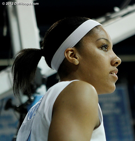 DWHoops Photo  - UNC Players: #4 Candace Wood 