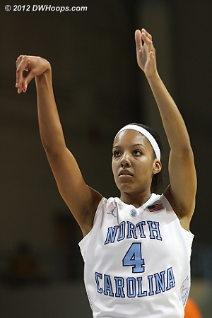 Wood's two free throws set UNC's high water mark, a 16 point lead with 16:12 left.  - UNC Players: #4 Candace Wood 