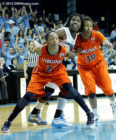 Virginia box-out  - UNC Players: #33 Laura Broomfield - UVA Tags: #23 Ataira Franklin, #30 Telia McCall 