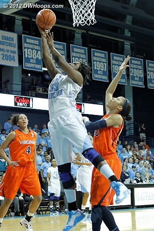 DWHoops Photo  - UNC Players: #33 Laura Broomfield 