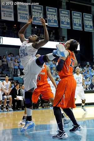 DWHoops Photo  - UNC Players: #33 Laura Broomfield 