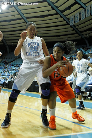 DWHoops Photo  - UNC Players: #20 Chay Shegog - UVA Tags: #15 Ariana Moorer 