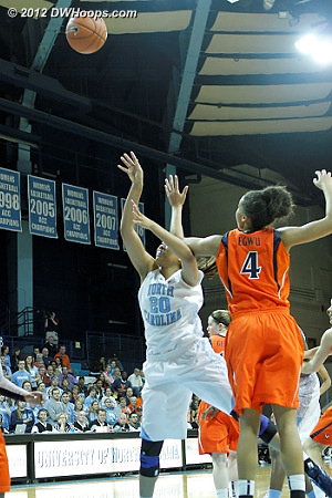 One of just two Shegog misses on the night  - UNC Players: #20 Chay Shegog - UVA Tags: #4 Simone Egwu 