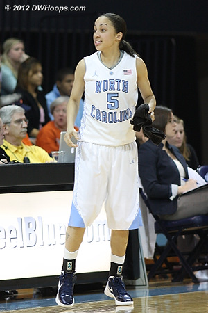 DWHoops Photo  - UNC Players: #5 Shannon Smith 