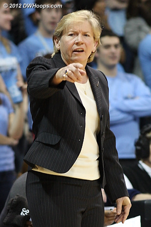 DWHoops Photo  - UNC Players: Head Coach Sylvia Hatchell 