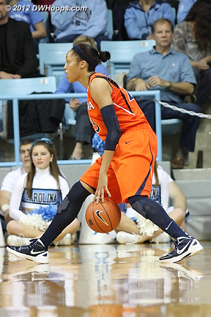 DWHoops Photo  - UVA Players: #23 Ataira Franklin 