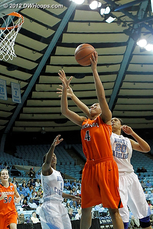 In 32 minutes Egwu only took two shots, making this one  - UNC Players: #20 Chay Shegog - UVA Tags: #4 Simone Egwu 