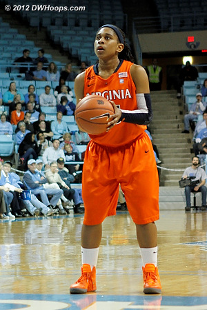 DWHoops Photo  - UVA Players: #15 Ariana Moorer 