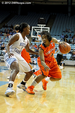 Well guarded  - UNC Players: #1 She'la White - UVA Tags: #15 Ariana Moorer 