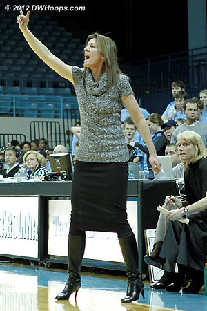 Boyle calls the play  - UVA Players: Head Coach Joanne Boyle 