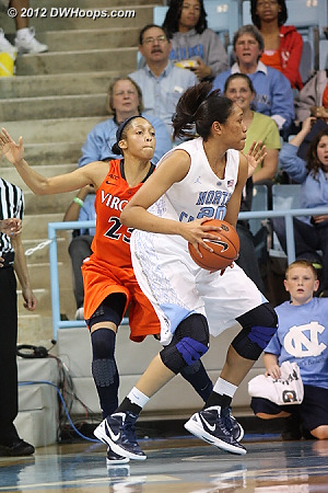 Chay Shegog post move sequence  - UNC Players: #20 Chay Shegog - UVA Tags: #23 Ataira Franklin 