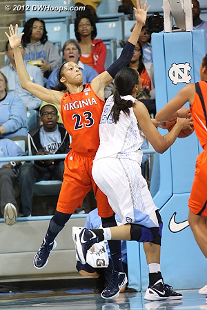 Chay Shegog post move sequence  - UNC Players: #20 Chay Shegog - UVA Tags: #23 Ataira Franklin 