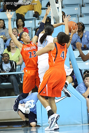 Chay Shegog post move sequence  - UNC Players: #20 Chay Shegog - UVA Tags: #4 Simone Egwu, #23 Ataira Franklin 