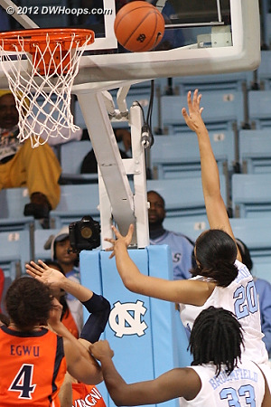 Chay Shegog post move sequence - and the finish.  - UNC Players: #20 Chay Shegog 