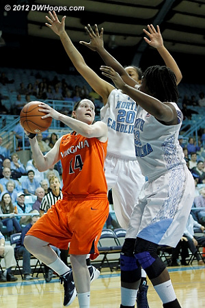 Heels posts force another Virginia turnover  - UNC Players: #20 Chay Shegog, #33 Laura Broomfield - UVA Tags: #14 Lexie Gerson 