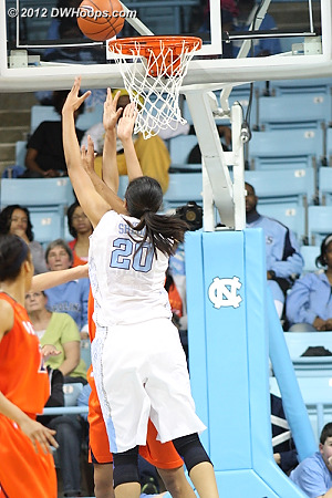 Shegog hits the second of back-to-back buckets, Heels lead by six  - UNC Players: #20 Chay Shegog 