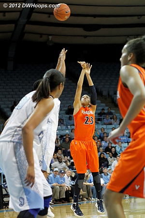 Franklin's three cuts UNC lead in half  - UVA Players: #23 Ataira Franklin 