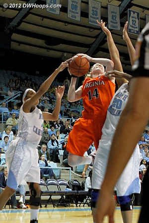 Foul on Wood (left)  - UNC Players: #4 Candace Wood, #20 Chay Shegog - UVA Tags: #14 Lexie Gerson 