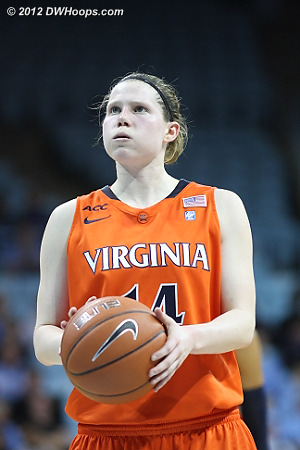 Second one was good, Hoos trail 50-48  - UVA Players: #14 Lexie Gerson 