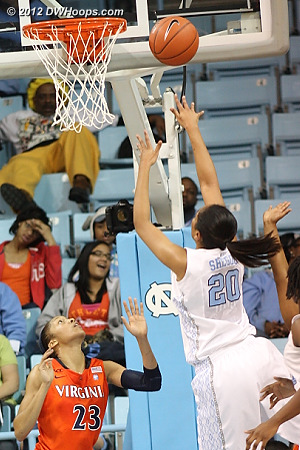 No answer for Shegog - 52-48 Carolina  - UNC Players: #20 Chay Shegog - UVA Tags: #23 Ataira Franklin 