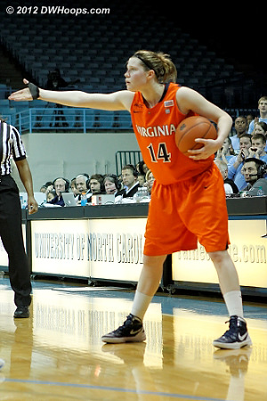 Something not quite right with the play  - UVA Players: #14 Lexie Gerson 