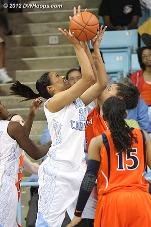 Rejection by Egwu  - UNC Players: #20 Chay Shegog - UVA Tags: #4 Simone Egwu 
