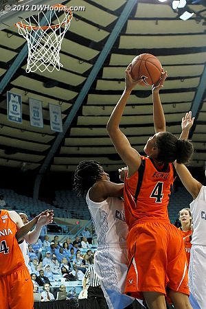 Egwu travelled before the apparent charge just as the shot clock expired  - UVA Players: #4 Simone Egwu 