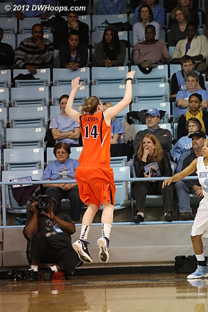 Gerson guards the inbounder as UNC has just one to shoot  - UNC Players: #4 Candace Wood - UVA Tags: #14 Lexie Gerson 