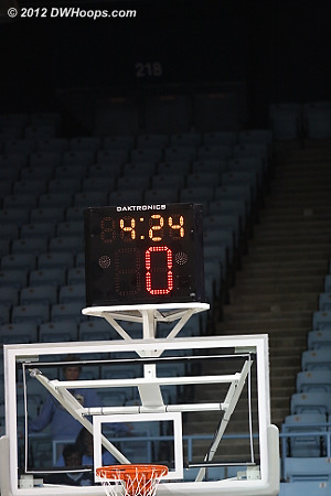 Shot clock violation - the defensive stop Virginia needed  