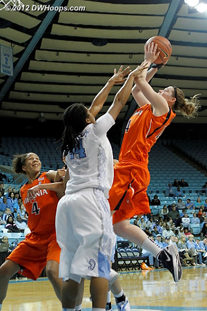 Good defense by Ruffin-Pratt as Gerson goes for the tie  - UNC Players: #44 Tierra Ruffin-Pratt - UVA Tags: #14 Lexie Gerson 