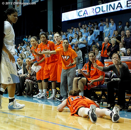 Ruffin-Pratt was called for the trip  - UNC Players: #44 Tierra Ruffin-Pratt - UVA Tags: #14 Lexie Gerson 