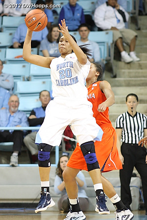North Carolina - skilled low-post dominator Chay Shegog