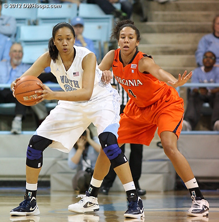 DWHoops Photo  - UNC Players: #44 Tierra Ruffin-Pratt - UVA Tags: #4 Simone Egwu 