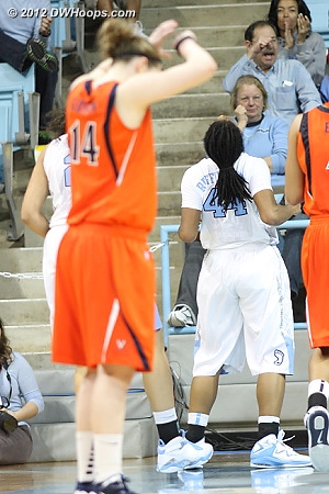 No caption needed  - UNC Players: #44 Tierra Ruffin-Pratt - UVA Tags: #14 Lexie Gerson 