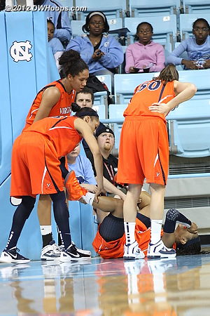 Moorer, one of Virginia's iron women, was hurt on the play  - UVA Players: #15 Ariana Moorer 