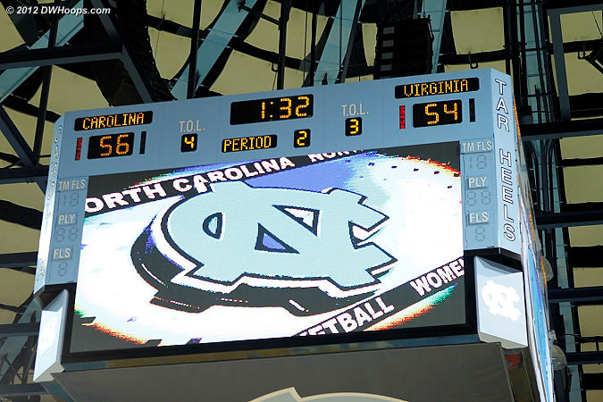 Game reset - with a Ruffin-Pratt free throw to come  
