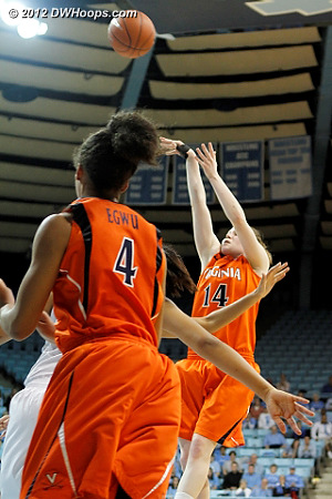 Gerson cuts it to one  - UVA Players: #14 Lexie Gerson 